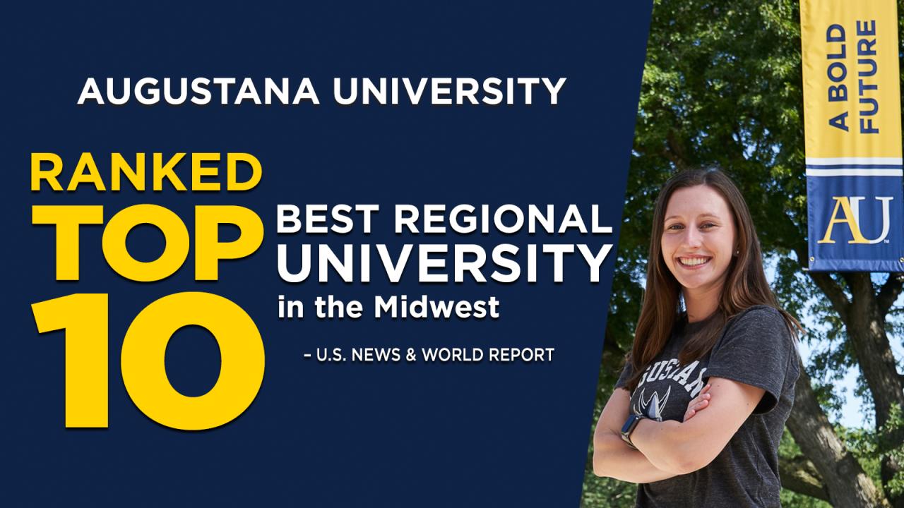 Augustana 2020 Best Regional University - US News
